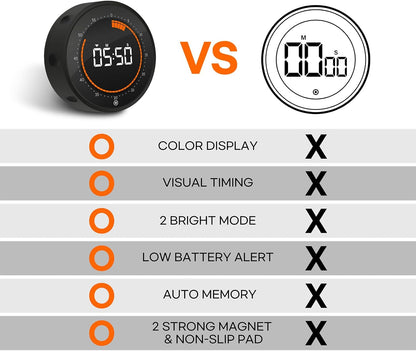 Digital Visual Timer, 60 min Countdown & Count up, Large Screen for Kids & Senior, Magnetic, Kitchen Cooking, Gym, Classroom, Productivity time Management Tool for Autism & ADHD