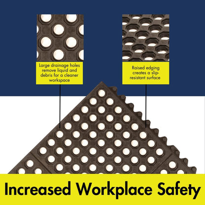 NoTrax 3' x 3' Light-Duty Rubber Drainage Mat, Customizable Modular Interlocking Design with Ergonomic Support, Lightweight, Anti-Fatigue, Non-Slip Surface, Black, 501S0033BL