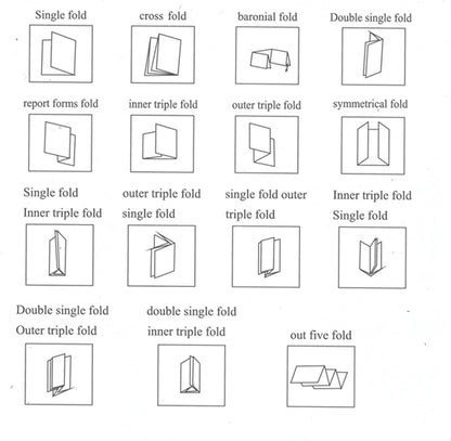 Document Folder Automatic Paper Folding Machine with Four Folding Tray Digital Display Adjustable Speed for Folding Files Business Letters Product Manuals Instructions