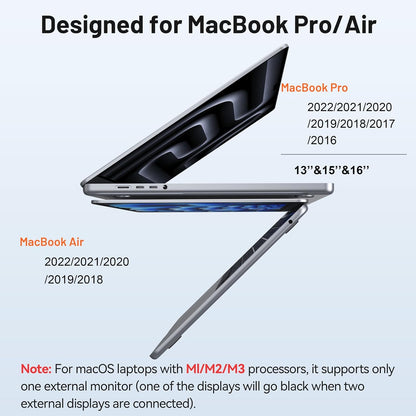 Selore Docking Station for MacBook Pro Air, USB C Hub for MacBook,Dual HDMI Adapter for USB for MacBook,Docking Station Dual Monitor for MacBook Pro Air with Dual HDMI,USB C,2 USB A,PD,SD/TF Reader