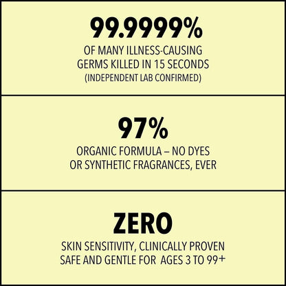 Medical Grade Hand Sanitizer Gel - 97% ORGANIC - 8 FL.OZ. Flip-Top (PACK OF 2)