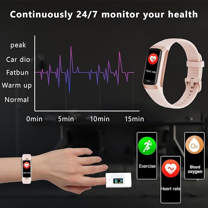 Fitness Tracker with 24/7 Blood Oxygen Heart Rate and Sleep Monitor,IP68 Waterproof,1.10''AMOLED Touch Color Screen,Step Counter Health Activity Trackers for Women Men (Pink)
