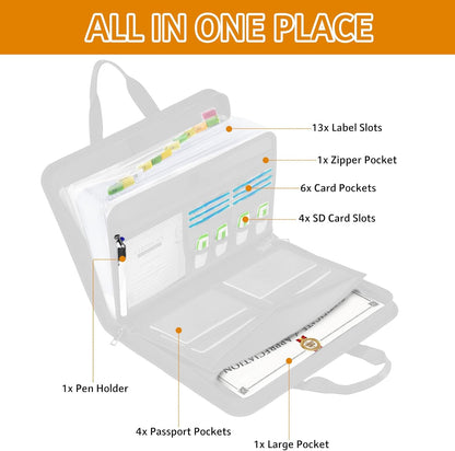 File Organizer Fireproof Expanding Accordion File Folder with Zipper Labels13 Pockets Document Organizer Holder Storage Box Bag for Business Office Receipt Home Travel