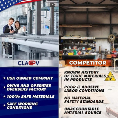 Claev Vertical 4x6 Passport & Card Holders (4x6 Extra Large (XXL), 10 Pack), Clear Waterproof ID Plastic Name Card Badge Holders for Travel, Conferences, Conventions