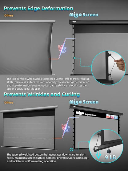 MIGO 120 Inch Motorized Projector Screen Pull Down,2.0 Gain Partial Ambient Light 4K HD TabTension Electric Projector Screen Wall/Ceiling Mount for UST Projector Indoor Home Theater Bar(Black Housing)