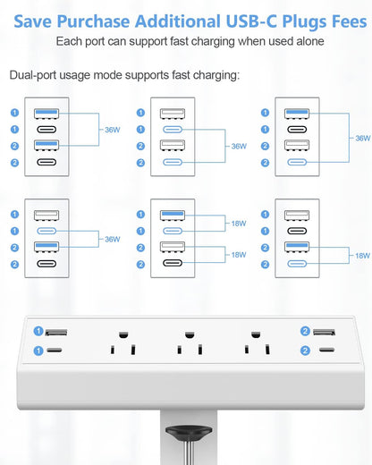 Jgstkcity Desk Clamp Power Strip,40W Total Fast Charging Station,2 PD 20W USB C Ports,Desk Edge Mount Surge Protector for Home, Office,3 Outlets,Fit 1.96" Tabletop Edge,ETL Listed,White