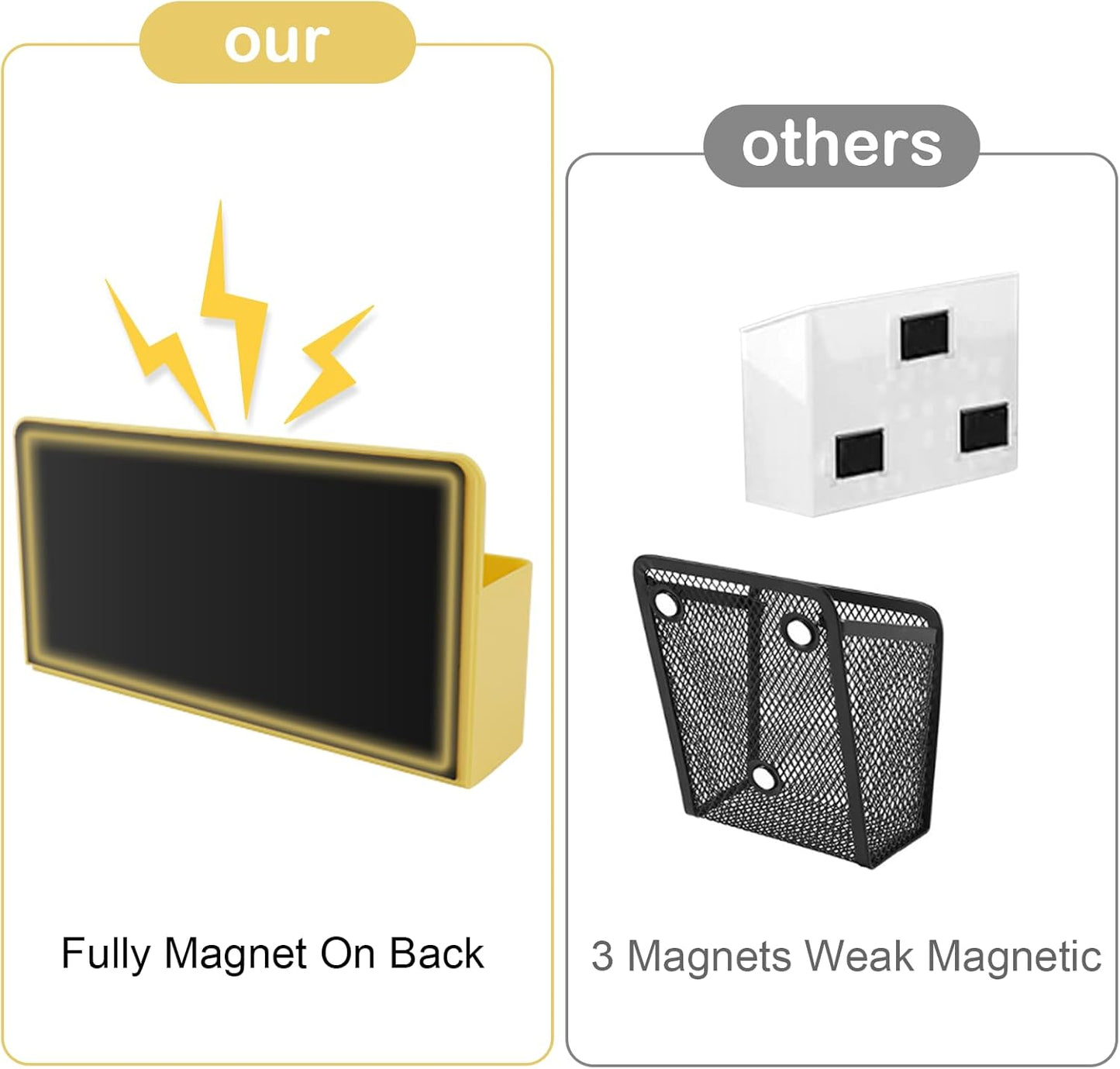 Magnetic Pen Holder,3 Compartments Magnetic Dry Erase Marker Holder,Extra Strong Magnet Storage Marker Pen Pencil Organizer for Refrigerator,Whiteboard,Locker Accessories(Long Style)