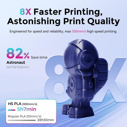 FLASHFORGE Rapid PLA Filament 1.75mm, High Flow Speedy 3D Printer Filament, Experience Exceptional Performance with 500mm/s High-Speed Printing, Neatly Wound & Top-Notch Filament (Light Grey)