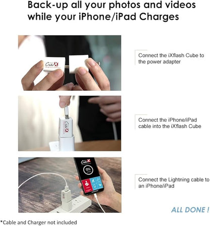 iXflash Cube 256GB Photo Storage Device Apple MFi Certified USB Type A for iPhone & iPad, Auto Backup Photos & Videos