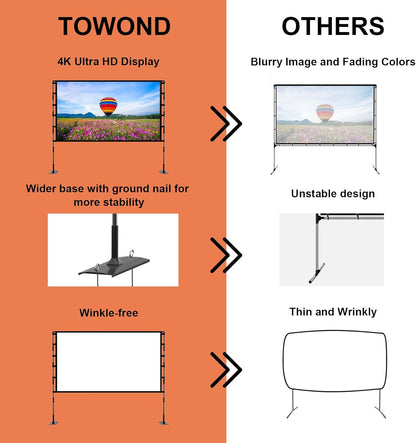 TOWOND Projector Screen and Stand, 120 inch Outdoor Projector Screen Indoor, Portable Movie Screen 16:9 4K Front Rear Projection Screen with Carry Bag Wrinkle-Free Design for Home Backyard Theater