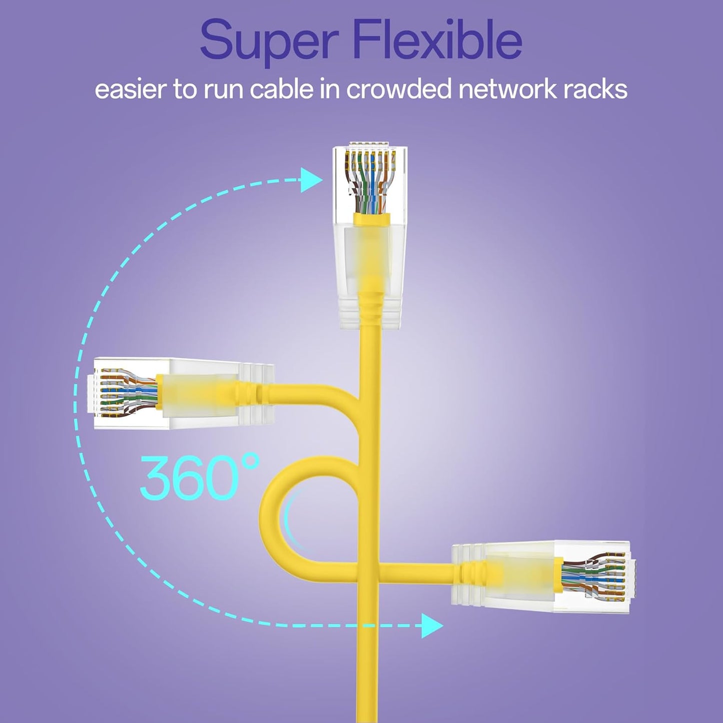 Cat6a Patch Cables 2ft (24 Pack) Slim, Cat6 Ethernet Patch Cable Pure Copper, Flexible Cat 6 Patch Cable 550MHZ 10G, Space-Saving Cat 6A Network Cables for Patch Panel, Yellow