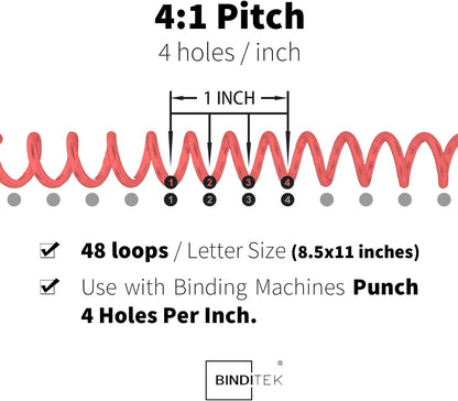 Binditek 50 Pack Plastic Spiral Binding Coils, 12mm(1/2"), 90 Sheet Capacity, 4:1 Pitch, Multi Color (Red, Blue, Yellow, Green, Pink), for Students and Coworkers
