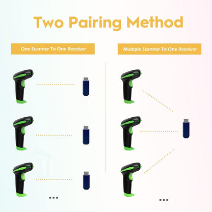 NADAMOO Wireless Barcode Scanner 328 Feet Transmission Distance USB Cordless 1D Laser Automatic Barcode Reader Handhold Bar Code Scanner with USB Receiver for Store, Supermarket, Warehouse - Green