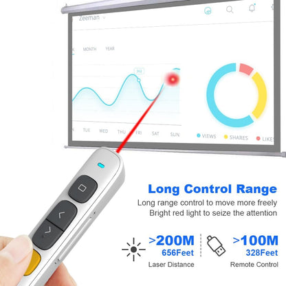 Norwii N29 Presentation Clicker Slide Pointer Clicker for Powerpoint Presentations, Wireless Presenter with Hyperlink & Volume Control, Presentation Remote (White)