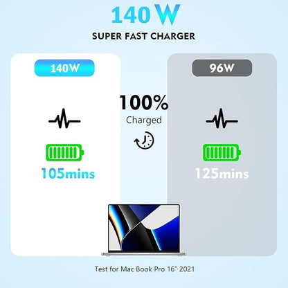 Macbook Pro Charger 140w USB C Fast Charger Power Adapter with 10Ft Fast Charger Cable, Compatible MacBook Pro/Mac Book Pro 16 15 14 13 inch, Macbook Air 13 Inch,iPad Pro M1/M2/M3,and All USB C Device
