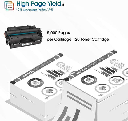 Cool Toner Compatible Toner Cartridges Replacement for Canon 120 cartridges 120 CRG-120 for Canon imageCLASS D1120 D1550 D1150 D1320 D1350 D1520 D1100 D1370 D1180 D1170 MF6680DN MF417dw Black 2-Pack
