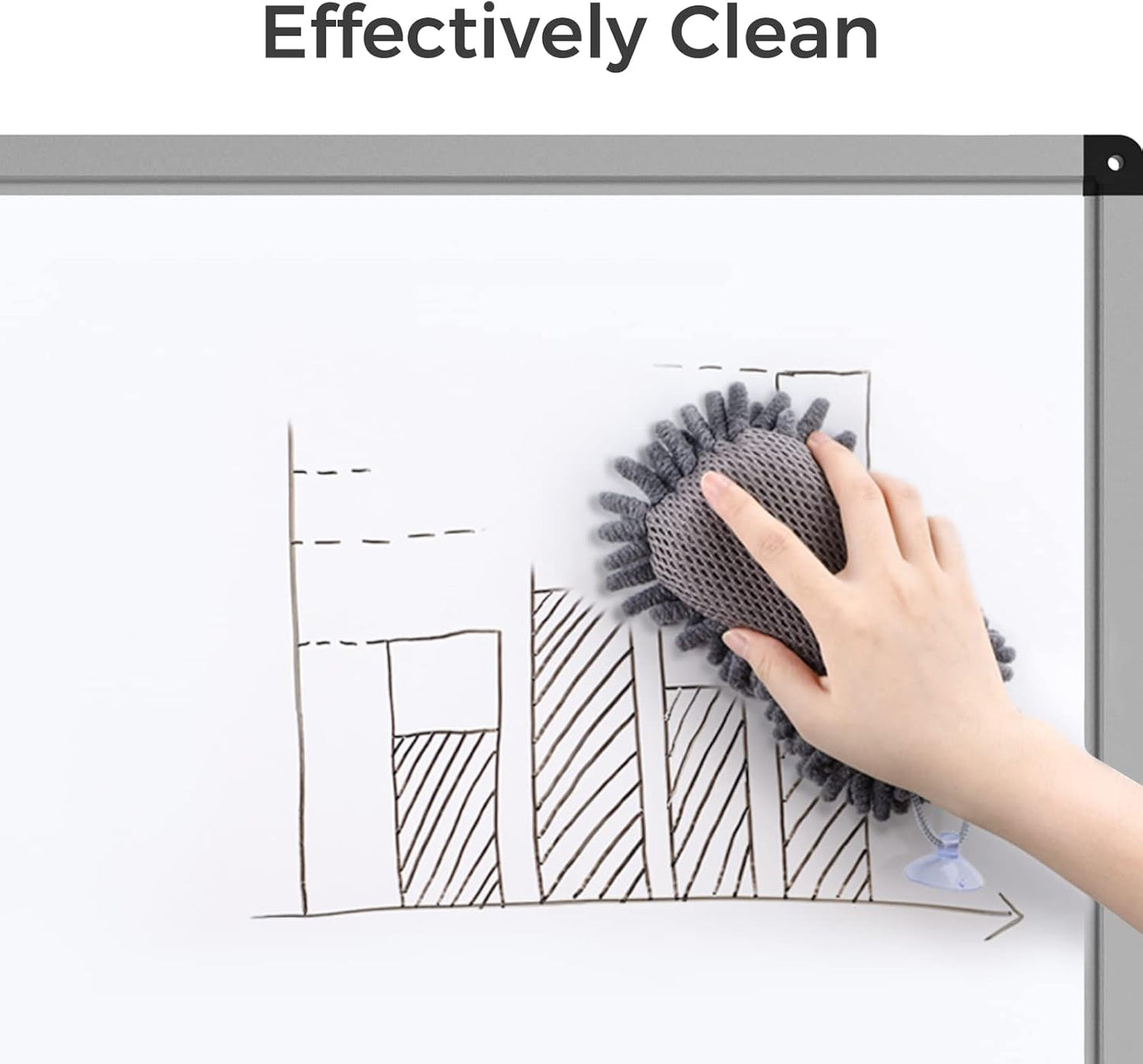 loukin Shag Dry Erase Eraser(4 Pack), Microfiber Whiteboard Eraser, Washable Glass Board Erasers, for Classroom, Home and Office Use (2 Bottles of 3.4 fl oz Whiteboard Cleaner Included)