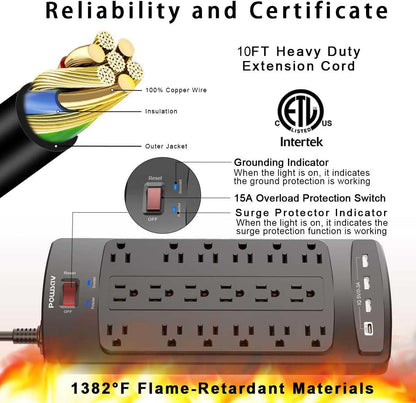 18 Outlets Surge Protector Power Strip - 10 Feet Flat Plug Heavy Duty Extension Cord with 18 Widely Outlets and 4 USB Ports, 2100 Joules, Black, ETL Listed