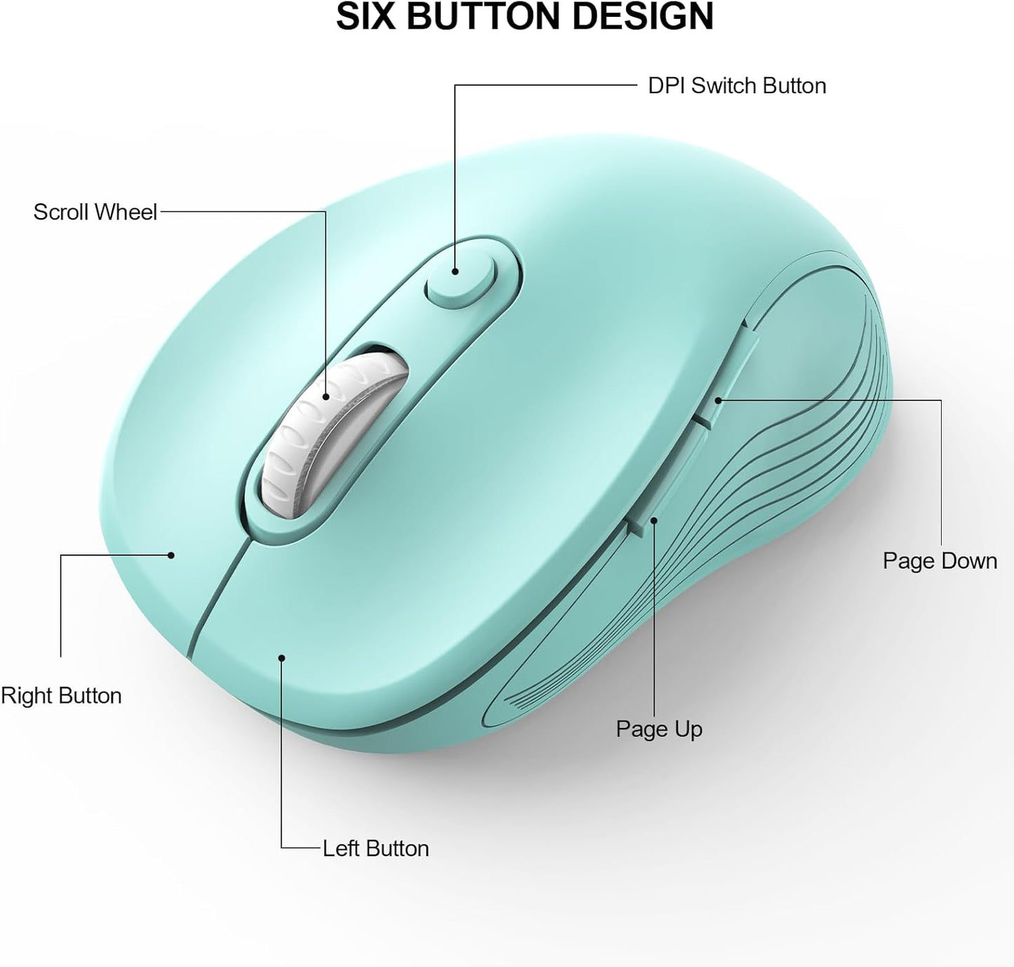 WisFox 2.4G Wireless Mouse for Laptop, Ergonomic Computer Mouse with USB Receiver and Type-C Adapter, 3 Adjustable Levels DPI, 6 Button Cordless Wireless Mice (Mint Green, 1 Pack)