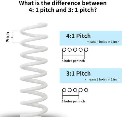 Rayson 1-1/8" Plastic Spiral Binding Coil, 240 Sheets Capacity, 4:1 Pitch 28.6mm White Coil Binding Spines for Business and Educational Purposes, 50 Pack