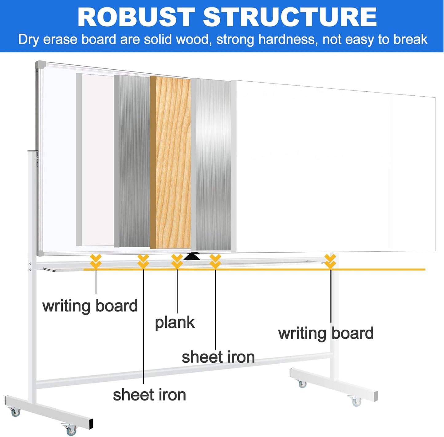 Magnetic White Board Dry Erase Whiteboard with Rolling Stand 72"x48" Double-Sided Mobile Large White Board on Wheels, Including 3 Magnetic Erasers, 7 Markers, 30 Magnets