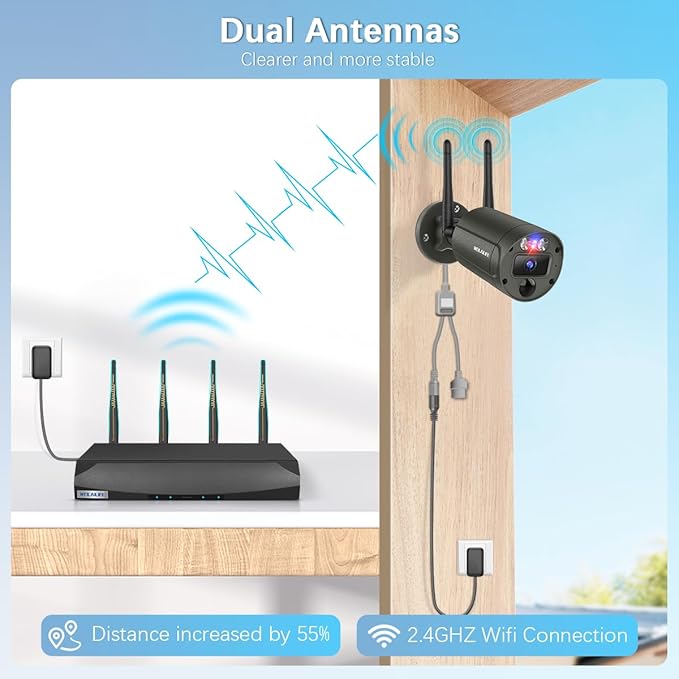 【2-Way Audio & 90 Days Storage】 Wireless Security Camera System, Wireless Cameras for Home Security, Outdoor WiFi Video Surveillance Systems