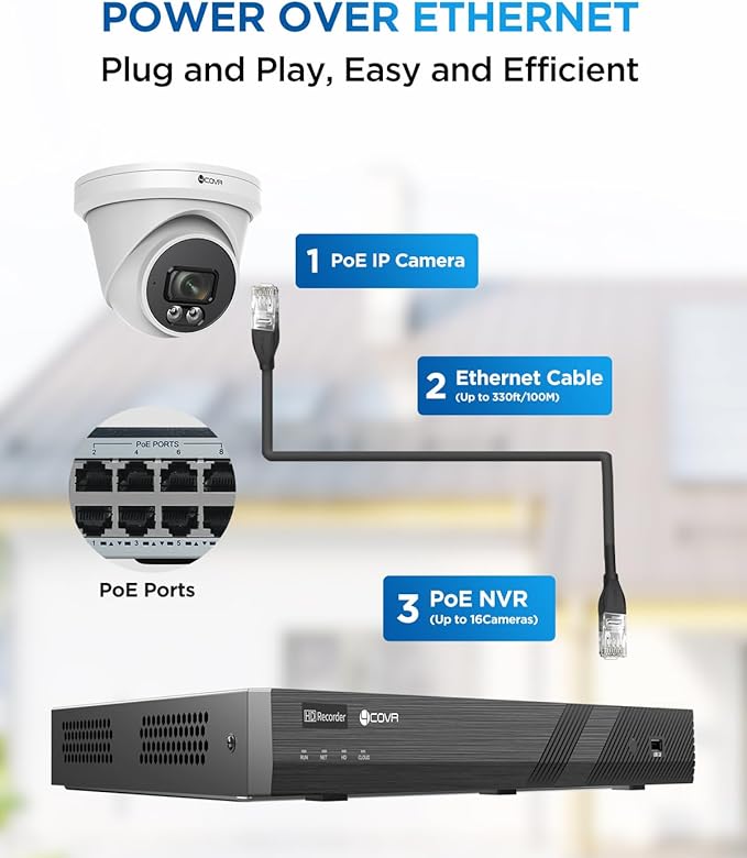 4COVR 4K 16 Channel Security Camera System PoE with Mic, 16x 8MP 2.8mm 110° Wide Angle IP67 Dome IP Camera for Business, 4K UHD NVR 4TB HDD, AI Human Vehicle Detection, 24/7 Recording, LY97SA8M1616