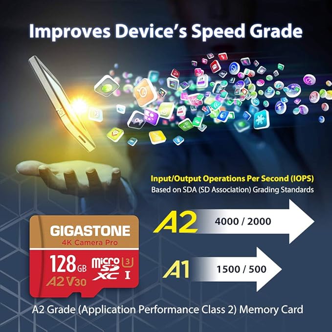 【5-Years Data Recovery】 GIGASTONE 128GB Micro SD Card, 4K Video Recording for GoPro, Action Camera, DJI, Drone, Nintendo-Switch, R/W up to 100/50 MB/s MicroSDXC Memory Card UHS-I U3 A2 V30 C10