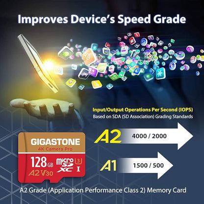 【5-Years Data Recovery】 GIGASTONE 128GB Micro SD Card, 4K Video Recording for GoPro, Action Camera, DJI, Drone, Nintendo-Switch, R/W up to 100/50 MB/s MicroSDXC Memory Card UHS-I U3 A2 V30 C10