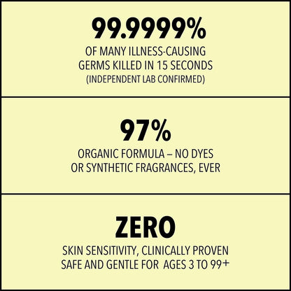 Medical‑Grade Hand Sanitizer Gel – 97 % Organic | 70 % USP Ethyl Alcohol | Moisturizing Aloe + Hyaluronic Acid | Freshly Made in USA | 12oz Bottle with Pump