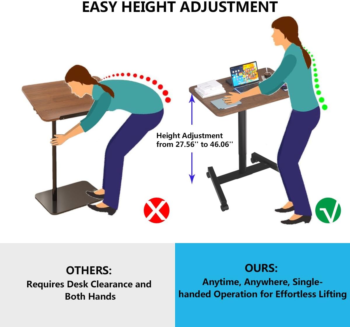 28-Inch Mobile Standing Desk Adjustable Height, Portable Standing Desk with Lockable Wheels, Rolling Table for Home Office Classroom Hospital (Jet - Black)