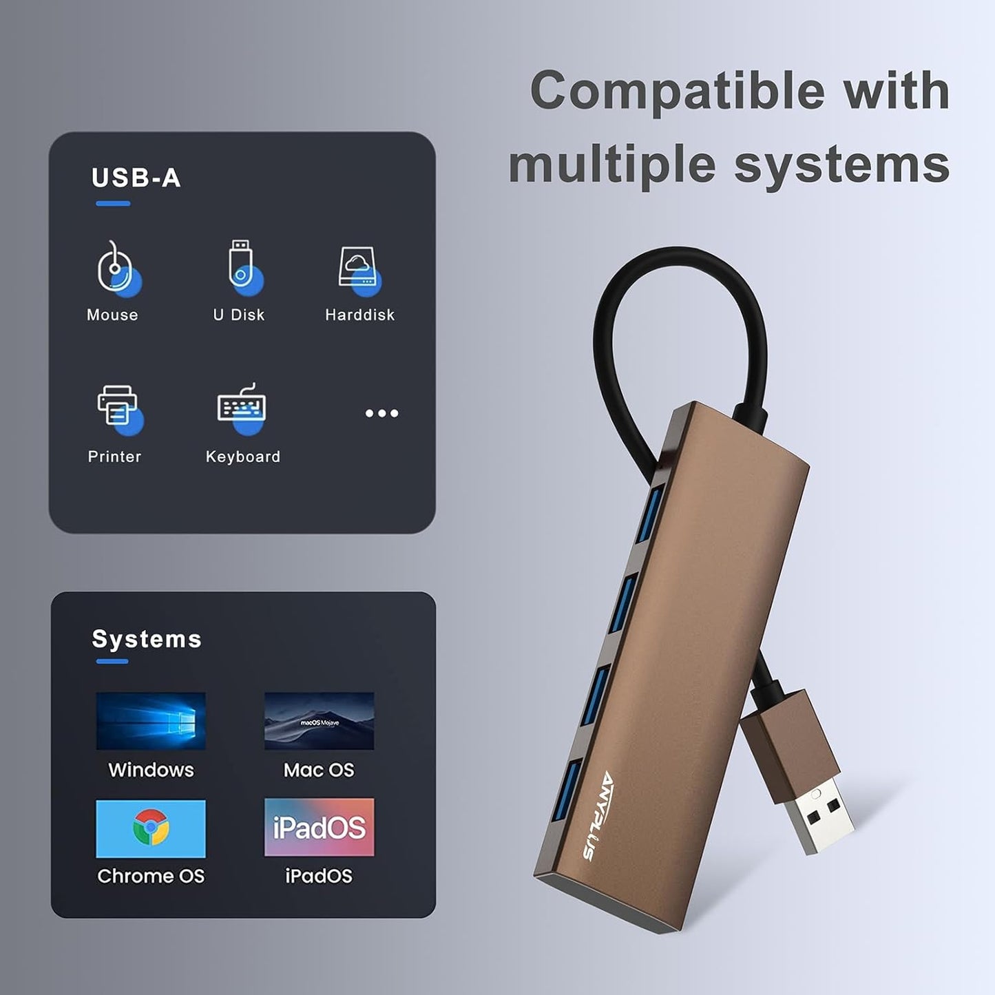 USB Hub, USB 3.0 Hub Aluminum Alloy Ultra Slim USB Splitter, Portable 4 Port USB Extender, USB Hub for Laptop, PC, MacBook, iMac, Surface Pro, Mac Pro, Flash Drive, XPS【Brown】