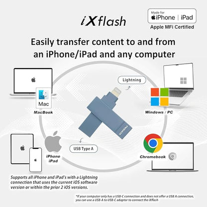128 GB Apple MFi Certified iXflash Backup Flash Drive 2-in-1 USB for iPhone, iPad, and Computer Morandi Blue, USB Type A & Lightning, Best Photo Stick for iPhone Photo Transfer and Storage