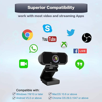 Webcam 1080p HD Computer Switch 2 Camera - Microphone Laptop USB PC Webcam with Tripod Stand, 110 Degree Live Streaming Widescreen Recording Pro Video Web Camera for Calling, Conferencing
