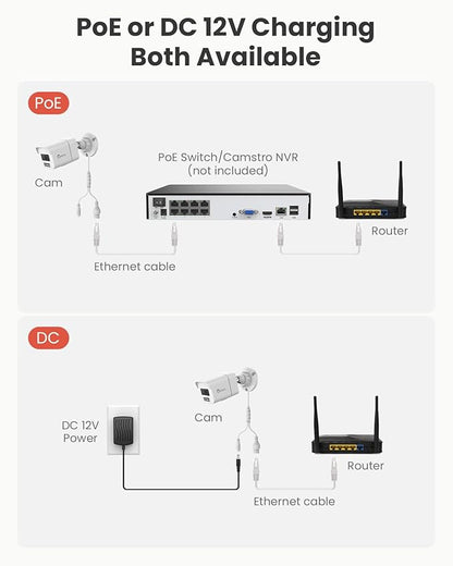 4K Add On Wired POE Cameras for NVR Two Way Talk Motion Detection Human/Pets/Package/Vehicle IP67 Waterproof, H.265+, 100ft Night Vision