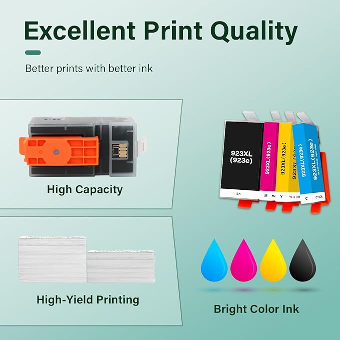 923e 923 923XL Ink Cartridges Combo Pack: Replacement for HP 923XL 923 Ink Cartridges for Printers OfficeJet Pro 8130e 8135e 8138e 8125 8120 8122 8124 (4 Pack Black Cyan Yellow Magenta with Chip)