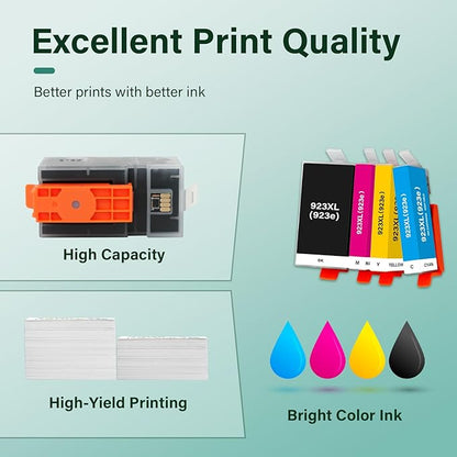 923e 923 923XL Ink Cartridges Combo Pack: Replacement for HP 923XL 923 Ink Cartridges for Printers OfficeJet Pro 8130e 8135e 8138e 8125 8120 8122 8124 (4 Pack Black Cyan Yellow Magenta with Chip)