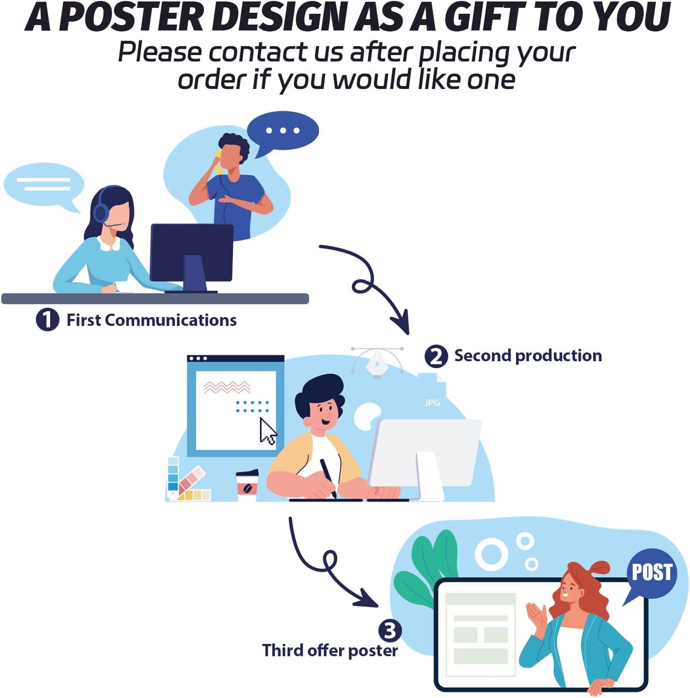 Poster Board Stand for Display, Sign Holder Stand with Heavy Duty Pedestal Poster Stand, Adjustable Banner Stand, Height Up to 80 inch, Double-Sided Foam Board Stand for Business Advertising (2 Pack)