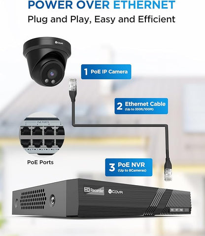 4COVR PoE Security Camera System Outdoor, AI Human Vehicle Detection, 6Pcs 5MP Wired Commercial Dome PoE IP Camera IP67 Night Vision, 8CH 4K H.265 NVR 2TB HDD, 24/7 Home Surveillance, LY97AB5M0806