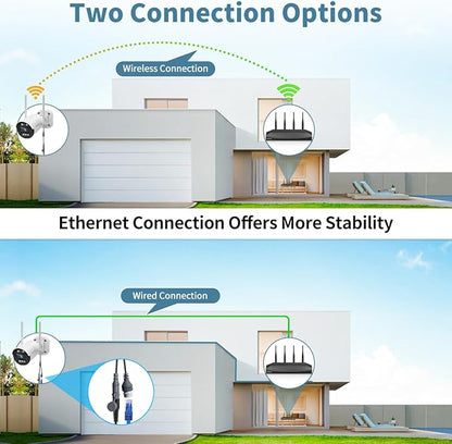 《130° Wide Angle & 2-Way Audio》Wireless Security Camera System Outdoor, WiFi Cameras Systems Video Surveillance DVR Kits
