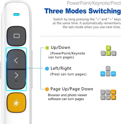 Norwii N29 Presentation Clicker Slide Pointer Clicker for Powerpoint Presentations, Wireless Presenter with Hyperlink & Volume Control, Presentation Remote (White)