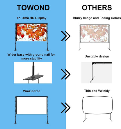 TOWOND Projector Screen and Stand, 100 inch Outdoor Projector Screen Indoor, Portable Movie Screen 16:9 4K Front Rear Projection Screen with Carry Bag Wrinkle-Free Design for Home Backyard Theater