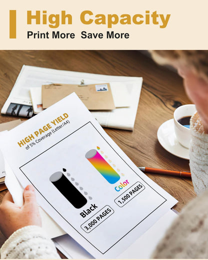 LC406 Ink Cartridges Compatible with Brother MFC-J4335DW MFC-J4535DW MFC-J5855DW MFC-J6555DW (LC406BK, LC406C, LC406M, LC406Y, 4-Pack)