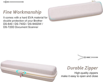 XANAD Hard Case for Brother DS-640 / DS-740D / DS-940DW /DS-720D/Doxie Go SE Duplex Mobile Document Scanner(Cream)