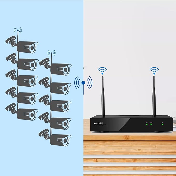 xmartO Wire-Free PTZ Solar Home Security Camera System Wireless, 8-Set 2K 4MP QHD CCTV Camera Kit with 4k 10CH Expandable Wi-Fi 6 NVR, All-Weather Solar Charge