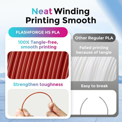 FLASHFORGE Rapid PLA Filament 1.75mm, High Flow Speedy 3D Printer Filament, Experience Exceptional Performance with 500mm/s High-Speed Printing, Neatly Wound & Top-Notch Filament (Ruby Red)