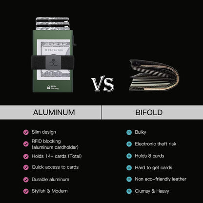 Slim Aluminum Card Holder Wallet - RFID Blocking Pop up Minimalist Wallet for Men | Front Pocket Smart Wallet Metal Card Case | Presents for Him