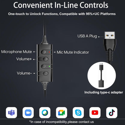 Arama USB Headset with Microphone for PC One Ear, Headset with Mic, Noise Cancelling Volume Control, 63.6 Inches, Wired, for Home Office Call Center Online Class Skype Zoom (with a Type C Adapter)