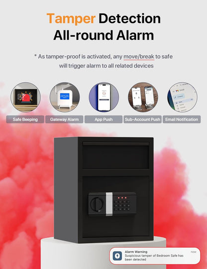 FORFEND Smart Home Safe | WiFi Safe Box App Lock/Alarm | Voice Command, Kidnap Alarm, Tamper Detect, Frozen Mode, Sub Account| Digital Safe Anti Theft