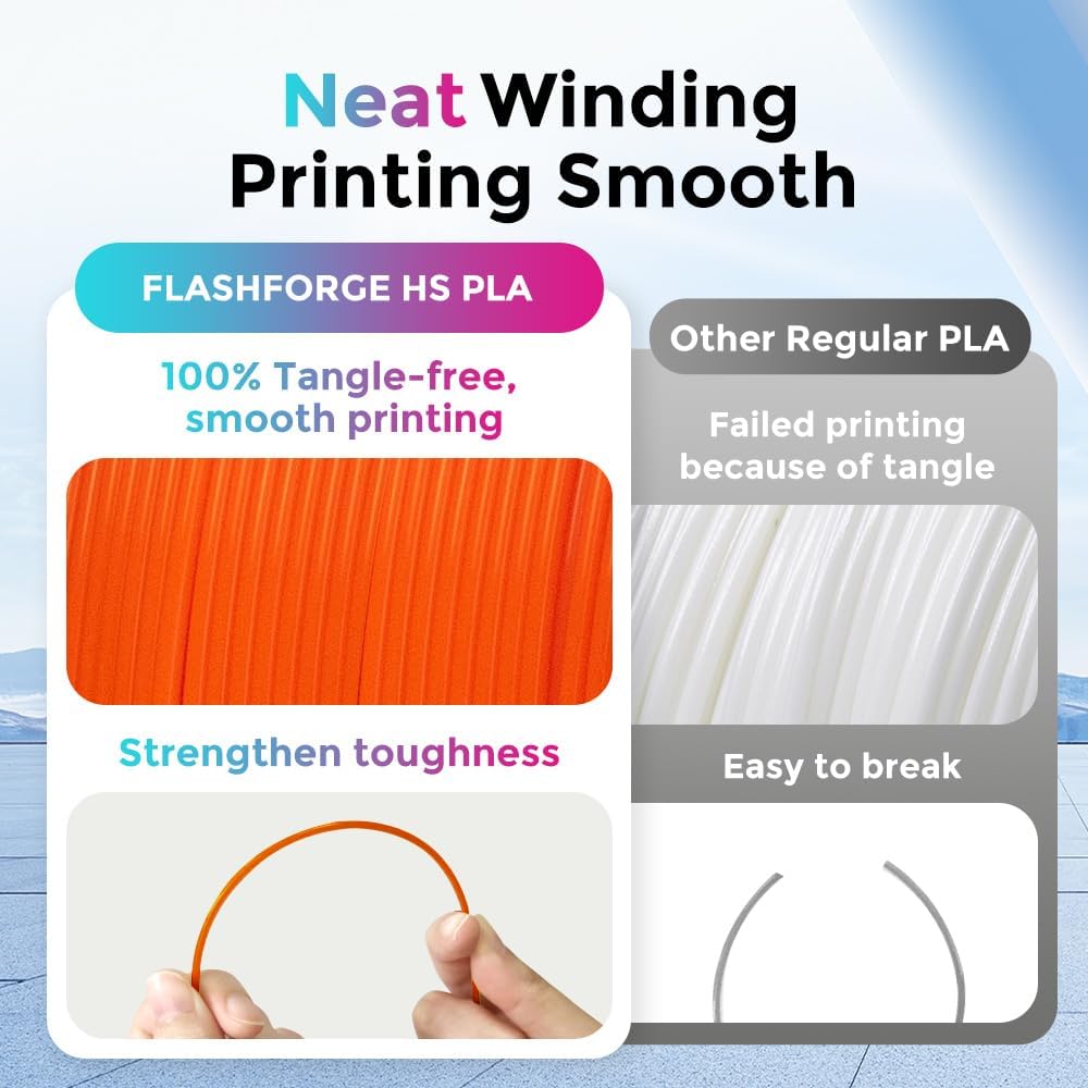 FLASHFORGE Rapid PLA Filament 1.75mm, High Flow Speedy 3D Printer Filament, Experience Exceptional Performance with 500mm/s High-Speed Printing, Neatly Wound & Top-Notch Filament (Orange)